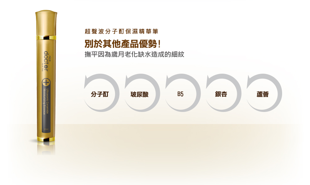 NiceDoctor好神筆-超聲波分子酊保濕精華筆 NiceDoctor好神筆-超聲波分子酊保濕精華筆