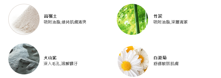 火山泥膜成分與功效圖示 火山泥膜成分與功效圖示