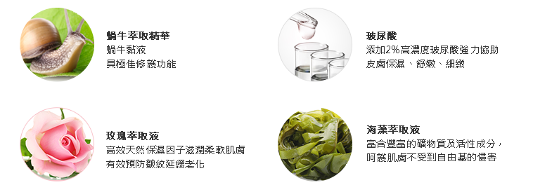 玫瑰凍膜成分與功效圖示:蝸牛萃取精華、玫瑰萃取液、海藻萃取液和2%玻尿酸 玫瑰凍膜成分與功效圖示:蝸牛萃取精華、玫瑰萃取液、海藻萃取液和2%玻尿酸