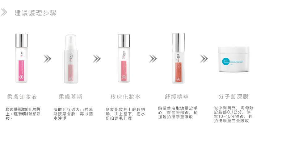 柔膚卸妝液與其他產品的建議護理步驟：卸妝→柔膚慕斯→玫瑰化妝水→舒緩精華→玫瑰凍膜